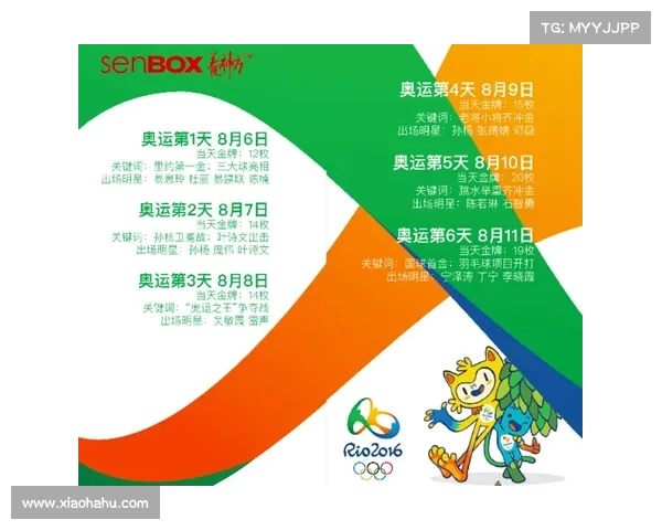 掌握澳洲杯完整赛程时间安排观赛指南全方位解析不容错过精彩赛事一网打尽